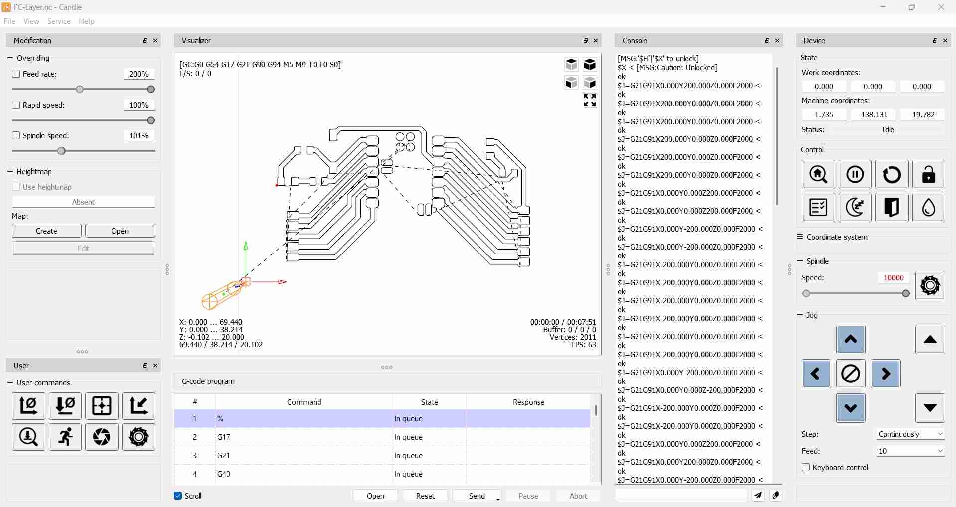 Candle Locked and Loaded